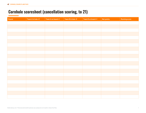 Preview of Printable Cornhole Scoresheet